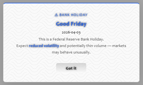 Bank holiday warning