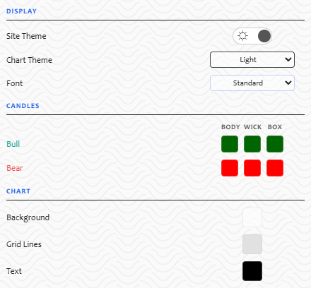 Customisable chart colour settings