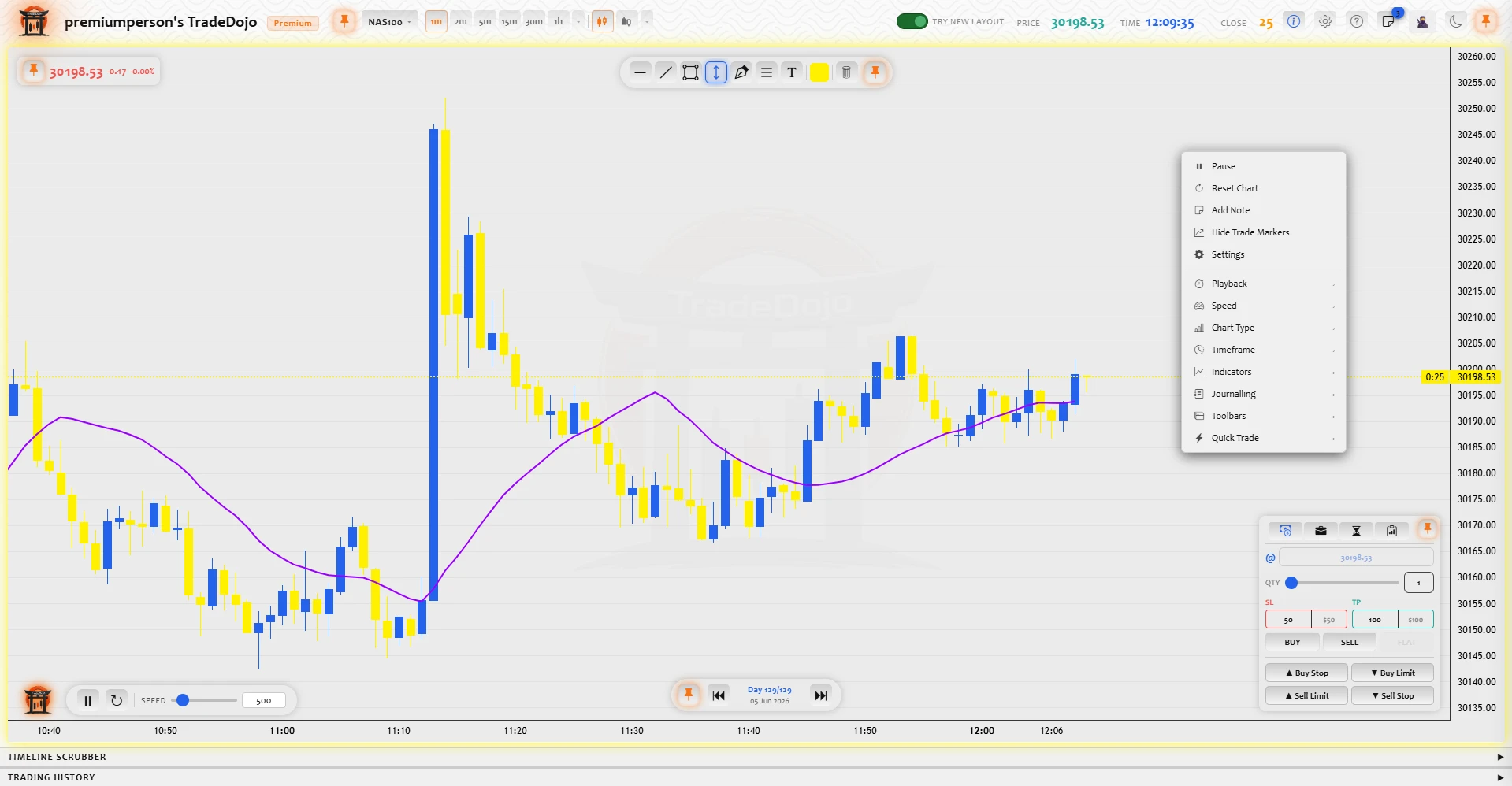 Version 2 of the Chamber